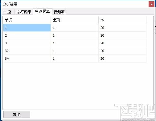 Text Statistics Analyzer下载,文本统计分析器,文本统计分析