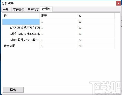 Text Statistics Analyzer下载,文本统计分析器,文本统计分析